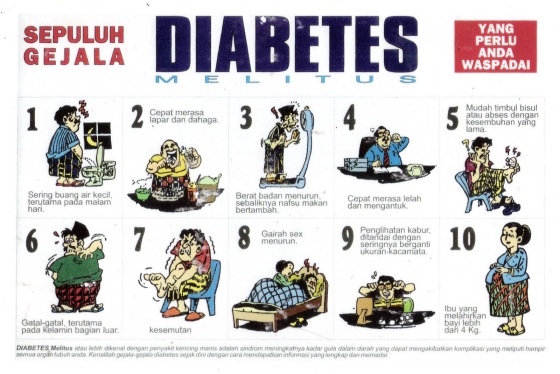 gejala-diabetes